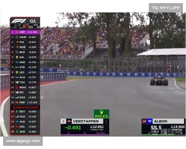 F1 加拿大站看台突发冲突!维斯塔潘与拉塞尔车迷激烈对峙 F1 加拿大站看台突发冲突!维斯塔潘与拉塞尔车迷激烈对峙